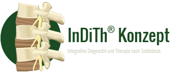 INDITH KONZEPT logo